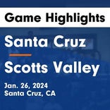 Santa Cruz picks up fifth straight win on the road