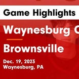 Basketball Game Recap: Brownsville Falcons vs. West Greene Pioneers