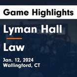 Basketball Game Recap: Law Lawmen vs. Lauralton Hall Crusaders
