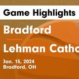 Basketball Game Recap: Bradford Railroaders vs. Arcanum Trojans