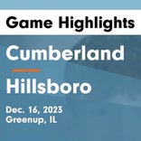 Cumberland vs. Cerro Gordo/Bement