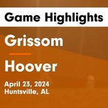 Soccer Game Recap: Hoover Comes Up Short