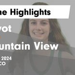 Basketball Game Preview: Niwot Cougars vs. Fort Morgan Mustangs