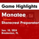 Basketball Game Preview: Manatee Hurricanes vs. Hardee Wildcats