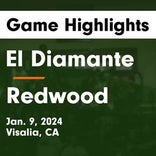 Basketball Game Recap: Redwood Rangers vs. Monache Marauders
