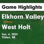 Basketball Game Preview: Elkhorn Valley Falcons vs. Niobrara/Verdigre Cougars