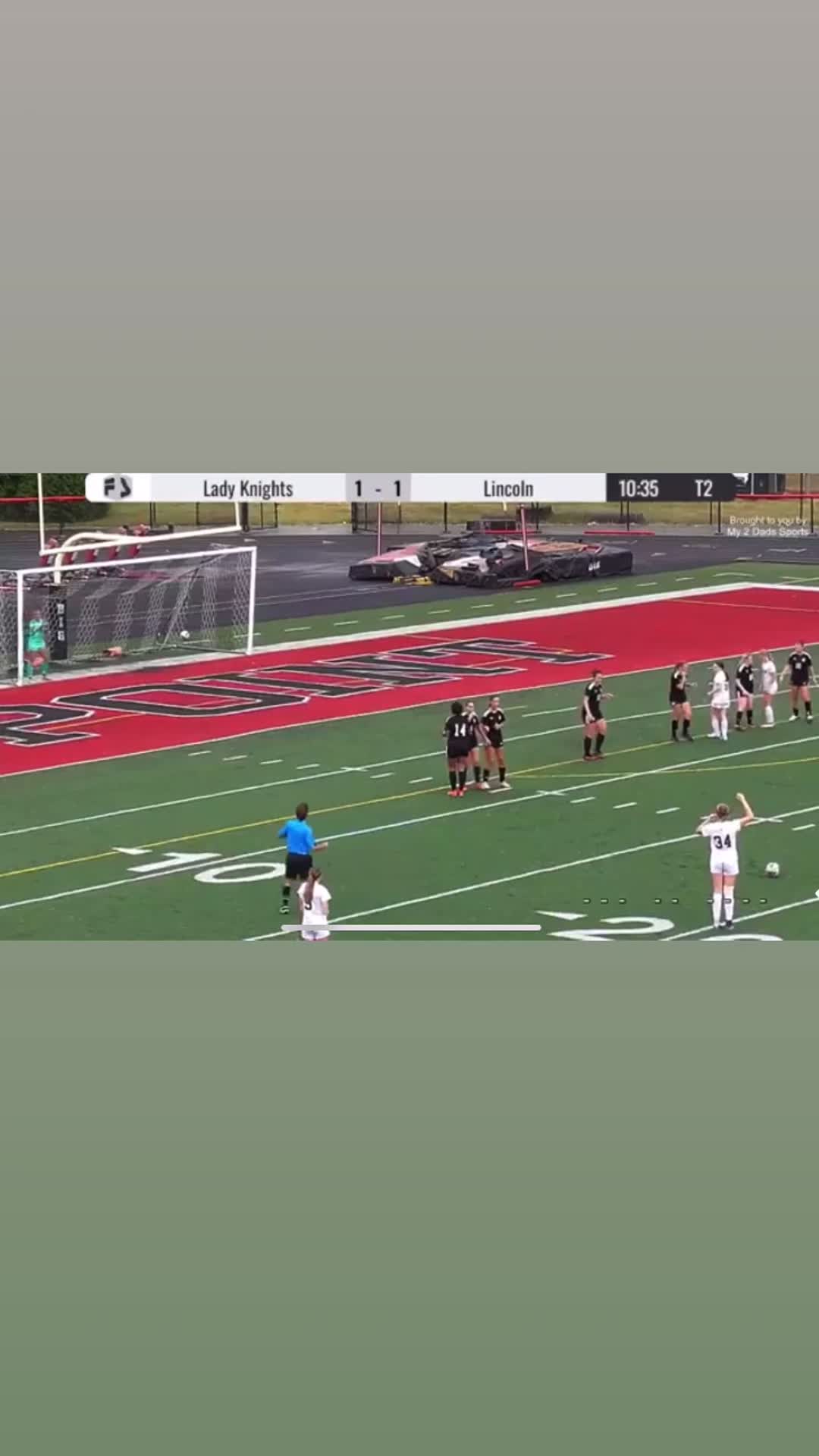 Soccer Game Preview: Lincoln vs. Preston