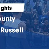 Chilton County vs. Benjamin Russell
