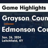 Basketball Game Recap: Grayson County Cougars vs. Butler County Bears
