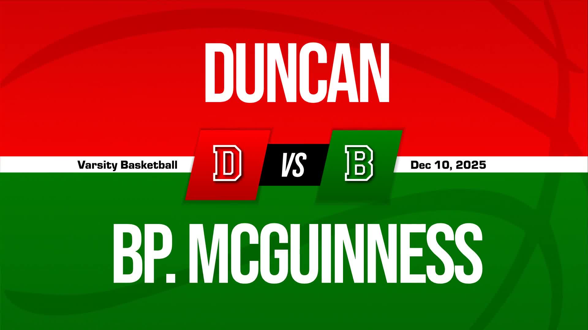 Basketball Recap: Bishop Mcguinness Extends Winning Streak to Three