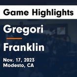 Basketball Game Preview: Gregori Jaguars vs. Modesto Panthers