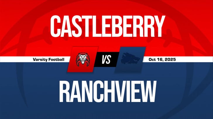 Football Game Preview: Ranchview Wolves vs. Life Waxahachie Must