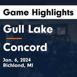 Concord vs. Gull Lake