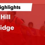 Basketball Game Preview: Cedar Hill Longhorns vs. DeSoto Eagles