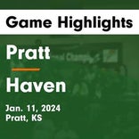 Basketball Game Preview: Pratt Greenbacks vs. Nickerson Panthers