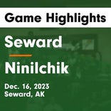 Ninilchik vs. Seward