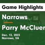 Basketball Game Preview: Parry McCluer Fighting Blues vs. Narrows Green Waves