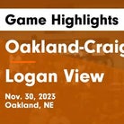 Basketball Game Recap: Oakland-Craig Knights vs. South Sioux City Cardinals