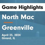 Soccer Game Preview: North Mac Plays at Home