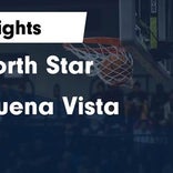 Basketball Game Preview: Lincoln North Star Navigators vs. Pius X Thunderbolts