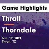Basketball Game Preview: Thrall Tigers vs. Milano Eagles