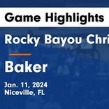 Basketball Game Recap: Baker Gators vs. Walton Braves