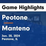 Basketball Game Recap: Peotone Blue Devils vs. Clifton Central Comets