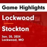 Basketball Game Recap: Stockton Tigers vs. Billings Wildcats