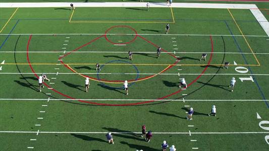 Football Recap: Cherokee Trail Piles Up the Points Against Thunderridge