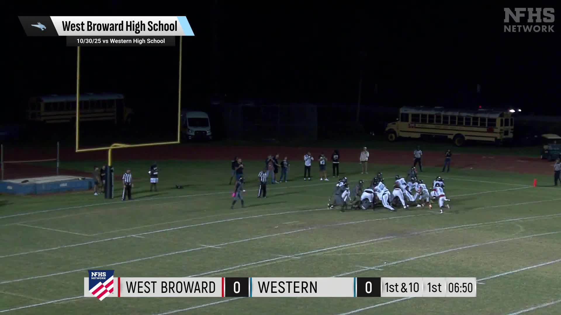 Football Recap: Buchholz's Luck Takes a Turn for the Worse  on Friday + How To Watch