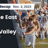 Football Game Recap: Olathe North Eagles vs. Blue Valley Tigers