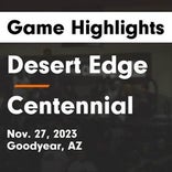 Basketball Game Recap: Centennial Coyotes vs. Sunrise Mountain Mustangs