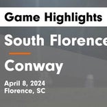 Soccer Game Recap: Conway Takes a Loss