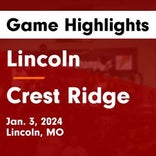 Basketball Game Recap: Lincoln Cardinals vs. Tipton Cardinals