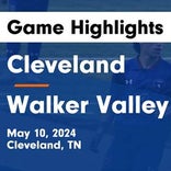 Soccer Game Recap: Cleveland Takes a Loss