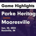 Basketball Game Preview: Parke Heritage Wolves vs. Linton-Stockton Miners