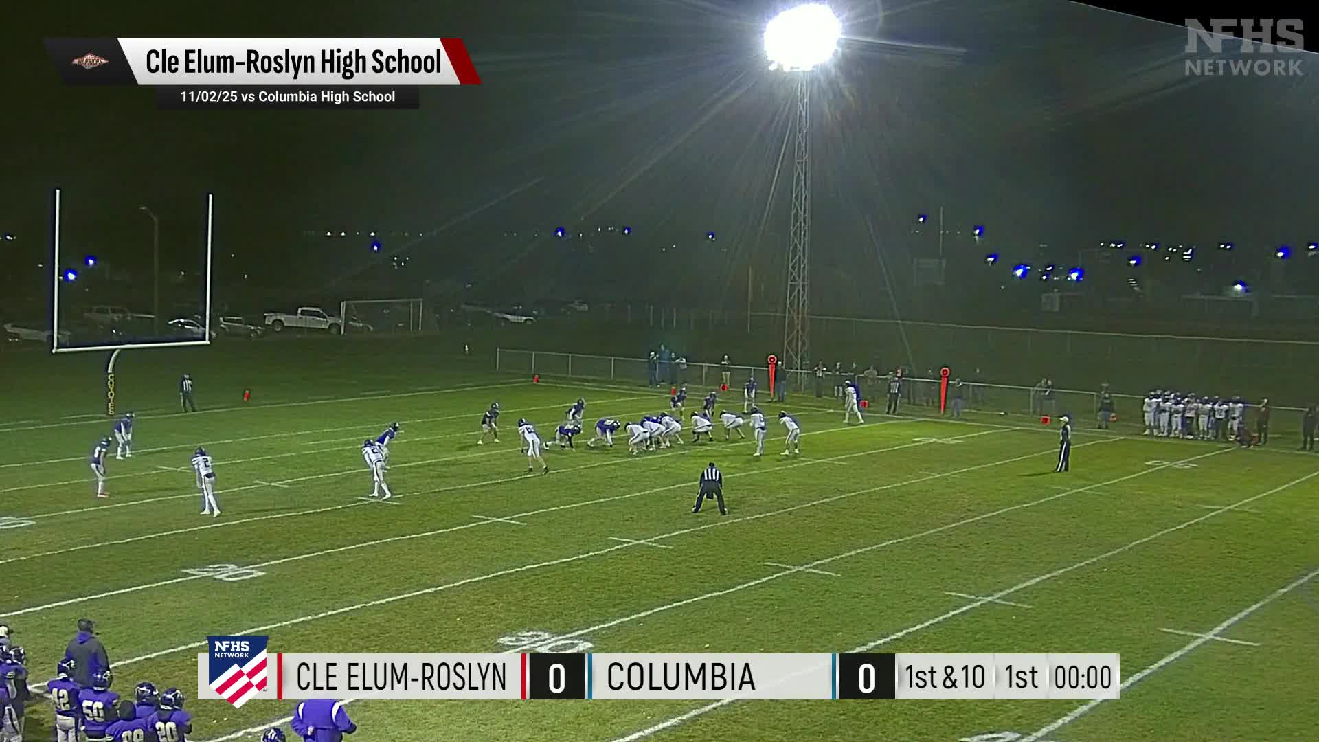 Football Recap: Tonasket Takes a Loss + How To Watch