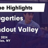 Rondout Valley extends road losing streak to six