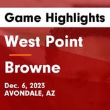 Soccer Game Preview: Browne vs. Camelback