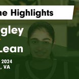 Basketball Game Preview: Langley Saxons vs. Wakefield Warriors