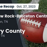 Football Game Recap: Hollow Rock-Bruceton Central Tigers vs. Perry County Vikings