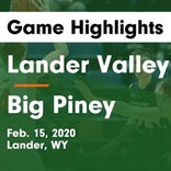 Basketball Game Recap: Lovell vs. Lander Valley