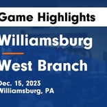 Basketball Game Recap: West Branch Warriors vs. Saint Joseph's Catholic Academy WolfPack