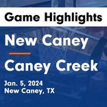 Basketball Game Recap: New Caney Eagles vs. Willis Wildkats