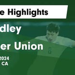 Soccer Game Preview: Reedley vs. Sierra Pacific