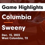 Sweeny's loss ends 11-game winning streak at home