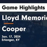 Basketball Game Preview: Lloyd Memorial Juggernauts vs. Ludlow Panthers