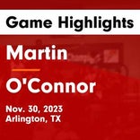 O&#39;Connor vs. Martin