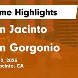 Basketball Game Preview: San Gorgonio Spartans vs. Lakeside Lancers
