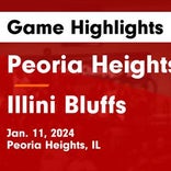 Basketball Game Preview: Peoria Heights Patriots vs. Farmington Farmers